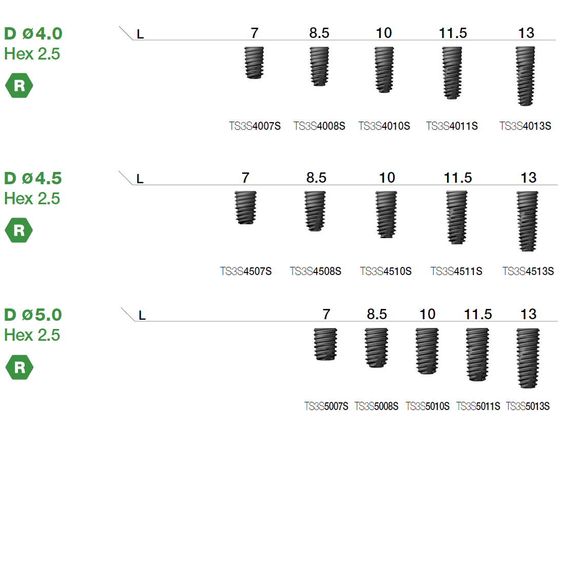 Odoo CMS - a big picture