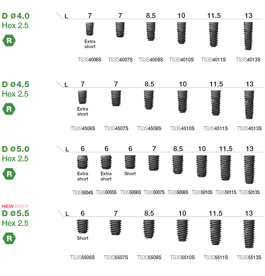 Odoo CMS - a big picture